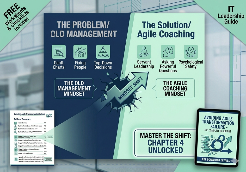 🚀 Avoiding Agile Transformation Failure: The Complete Blueprint
