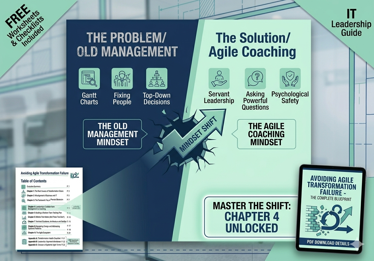 🚀 Avoiding Agile Transformation Failure: The Complete Blueprint