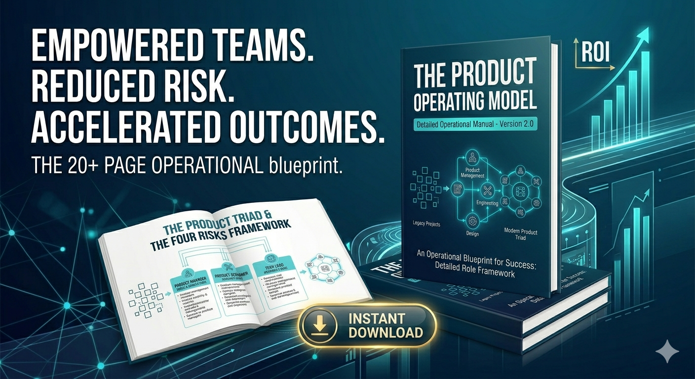 Cover of the "Operational Manual for Empowered Product Teams" guide by Agile Toolkit showing a strategic product management blueprint.